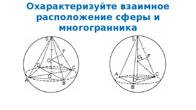 Охарактеризуйте взаимное расположение сферы и многогранника