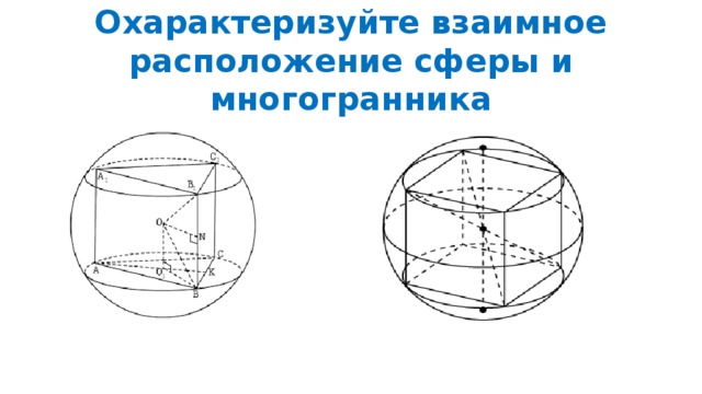 Охарактеризуйте взаимное расположение сферы и многогранника