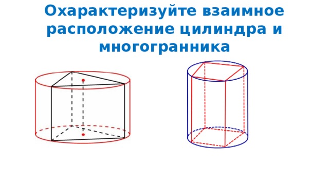 Охарактеризуйте взаимное расположение цилиндра и многогранника