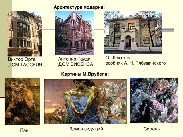 Архитектура модерна: О. Шехтель особняк А. Н. Рябушинского Антонио Гауди ДОМ ВИСЕНСА Картины М.Врубеля: 