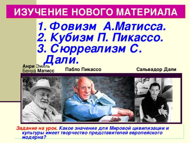 ИЗУЧЕНИЕ НОВОГО МАТЕРИАЛА  Фовизм А.Матисса.  Кубизм П. Пикассо.  Сюрреализм С. Дали.  Анри  Эмиль Бенуа  Матисс  Пабло Пикассо Сальвадор Дали Задание на урок. Какое значение для Мировой цивилизации и культуры имеет творчество представителей европейского модерна? 