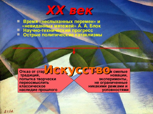 ХХ век Более чем смелые новации, эксперименты, не ограниченные никакими рамками и условностями  Время «неслыханных перемен» и «невиданных мятежей» А. А. Блок  Научно-технический прогресс  Острые политические катаклизмы  Искусство Отказ от старых  традиций, попытка творчески переосмыслить классическое наследие прошлого 