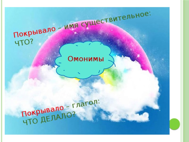 Покрывало – имя существительное: ЧТО? Покрывало – глагол: ЧТО ДЕЛАЛО? Омонимы 