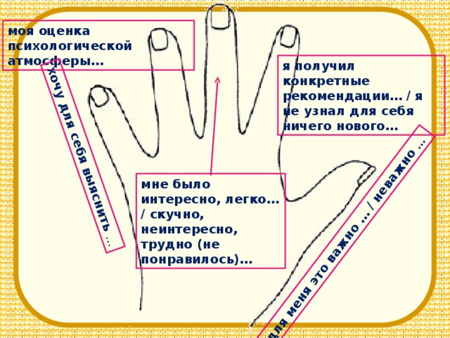 для меня это важно … / неважно … хочу для себя выяснить … моя оценка психологической атмосферы… я получил конкретные рекомендации… / я не узнал для себя ничего нового… мне было интересно, легко… / скучно, неинтересно, трудно (не понравилось)…