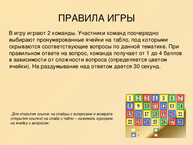 ПРАВИЛА ИГРЫ  В игру играют 2 команды. Участники команд поочередно выбирают пронумерованные ячейки на табло, под которыми скрываются соответствующие вопросы по данной тематике. При правильном ответе на вопрос, команда получает от 1 до 4 баллов в зависимости от сложности вопроса (определяется цветом ячейки). На раздумывание над ответом дается 30 секунд.  Для открытия ссылок на слайды с вопросами и возврата (открытия ссылки) на слайд с табло – нажимать курсором на ячейку с вопросом. 