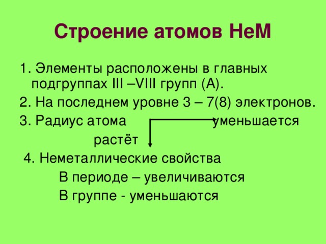 Строение атомов НеМ 1. Элементы расположены в главных подгруппах III –VIII групп (А). 2. На последнем уровне 3 – 7(8) электронов. 3. Радиус атома уменьшается  растёт  4. Неметаллические свойства  В периоде – увеличиваются  В группе - уменьшаются 