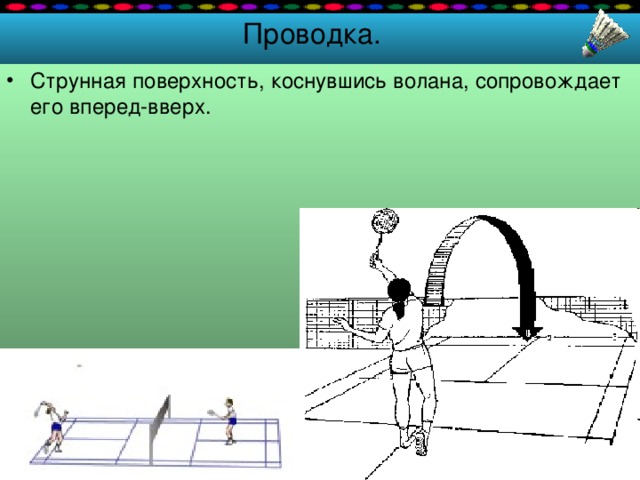 Проводка. Струнная поверхность, коснувшись волана, сопровождает его вперед-вверх. 