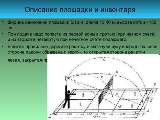 Описание площадки и инвентаря Ширина одиночной площадки 5,18 м, длина 13,40 м, высота сетки - 155 см. При подаче надо попасть из первой зоны в третью (при четном счете) и из второй в четвертую при нечетном счете подающего. Если вы правильно держите ракетку и вытянули руку вперед (тыльная сторона ладони обращена к верху), то открытая сторона ракетки левая, закрытая-правая . 