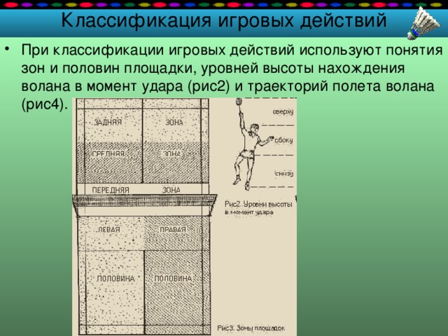 Классификация игровых действий При классификации игровых действий используют понятия зон и половин площадки, уровней высоты нахождения волана в момент удара (рис2) и траекторий полета волана (рис4). 