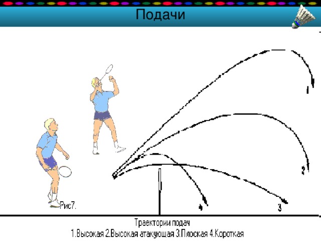 Подачи 