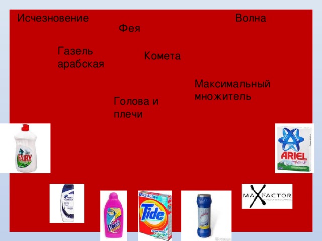 Волна Исчезновение Фея Газель арабская Комета Максимальный множитель Голова и плечи 