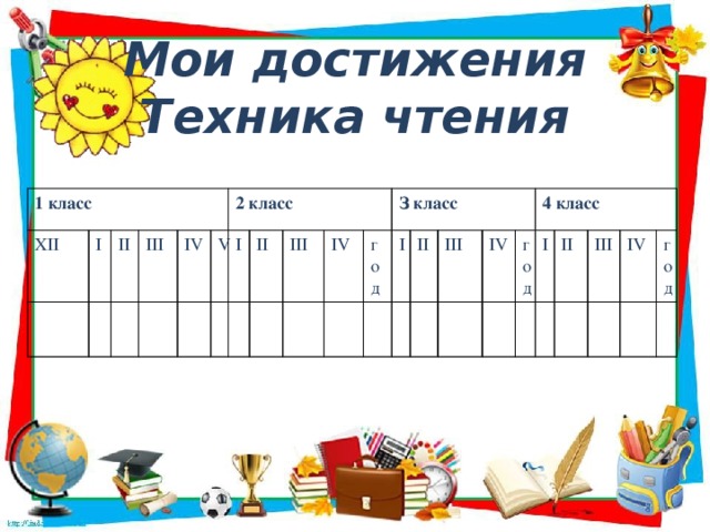 Техника чтения 2 4 класс