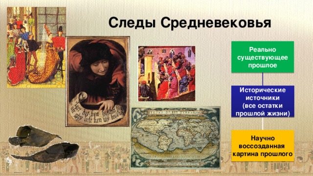 Текст картина прошлого