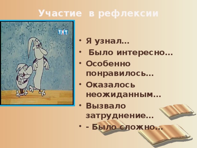 Участие в рефлексии   Я узнал…  Было интересно… Особенно понравилось… Оказалось неожиданным… Вызвало затруднение… - Было сложно… 