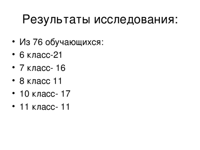 Результаты исследования: