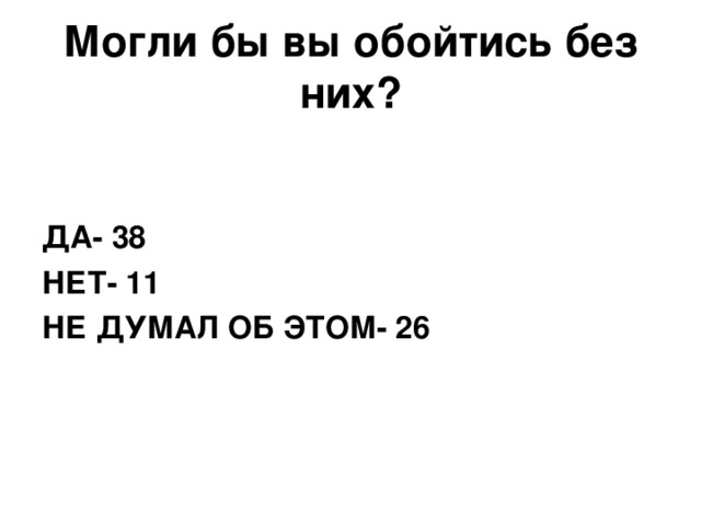 Могли бы вы обойтись без них?   ДА- 38 НЕТ- 11 НЕ ДУМАЛ ОБ ЭТОМ- 26