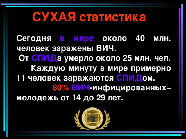 СУХАЯ статистика Сегодня в мире  около 40 млн. человек  заражены ВИЧ.  От СПИД а  умерло около 25 млн. чел.  Каждую минуту в мире примерно 11 человек  заражаются СПИД ом.  80% ВИЧ -инфицированных–молодежь от 14 до 29 лет. 