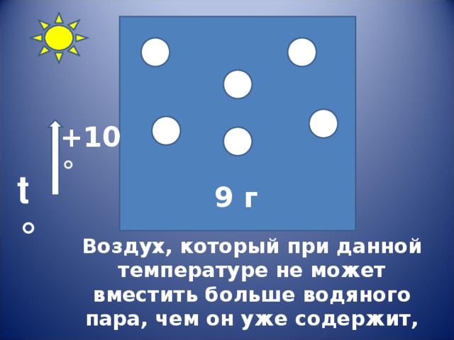 Водяной пар в атмосфере презентация