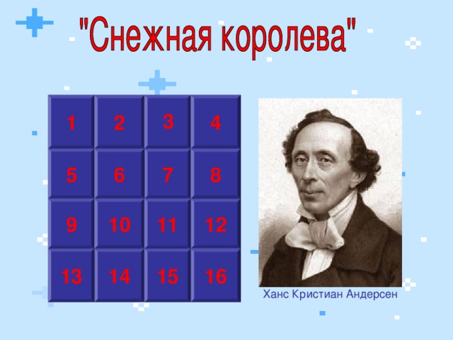 2 4 1 3 5 7 8 6 9 12 11 10 Заметки к слайду 15 13 16 14 Ханс Кристиан Андерсен 