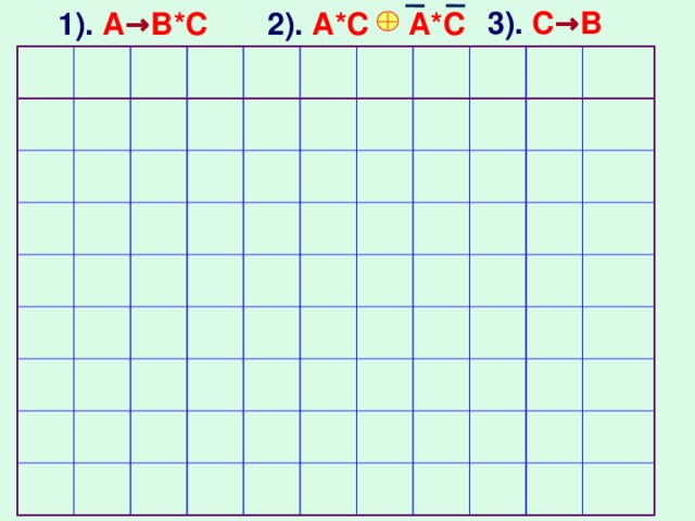 3). С → В  А*С  1). А → В*С 2). А*С 