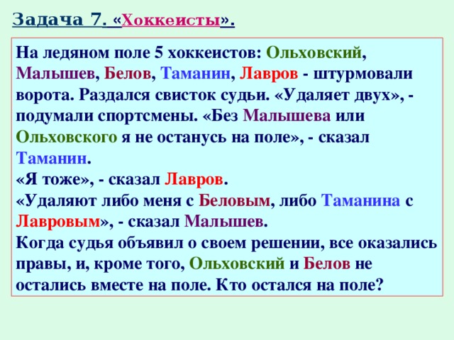 Задача 7 . « Хоккеисты ». На ледяном поле 5 хоккеистов: Ольховский , Малышев , Белов , Таманин , Лавров - штурмовали ворота. Раздался свисток судьи. «Удаляет двух», - подумали спортсмены. «Без Малышева или Ольховского я не останусь на поле», - сказал Таманин . «Я тоже», - сказал Лавров . «Удаляют либо меня с Беловым , либо Таманина с Лавровым », - сказал Малышев . Когда судья объявил о своем решении, все оказались правы, и, кроме того, Ольховский и Белов не остались вместе на поле. Кто остался на поле? 