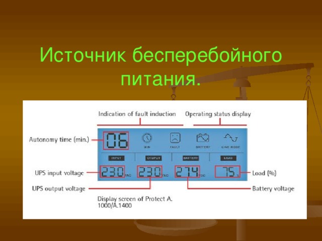 Источник бесперебойного питания. 