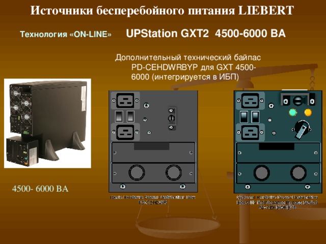 Источники бесперебойного питания LIEBERT T ехнология « ON-LINE »   UPStation GXT2  4500 - 6000 ВА Защита серверов LAN и WAN , кластерного сетевого оборудования : концентраторов , маршрутизаторов , мостов , испытательного и диагностического оборудования , защита электронного оборудования в заводских цехах) Особенности: Корпус типа RACK/TOWER (Высота =5 U) Д иапазон входного напряжения 119-280 B Диапазон частоты 40-70 Гц Возможность подключения дополнительных батарейных шкафов (Высота =4 U) 4500-6000VA устанавливается в шкафы 600mm 4500- 6000 ВА 