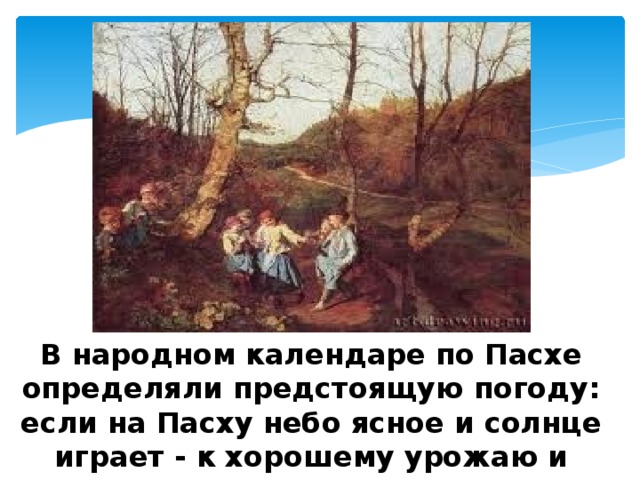 В народном календаре по Пасхе определяли предстоящую погоду: если на Пасху небо ясное и солнце играет - к хорошему урожаю и красному лету; если дождь - добрая рожь... 
