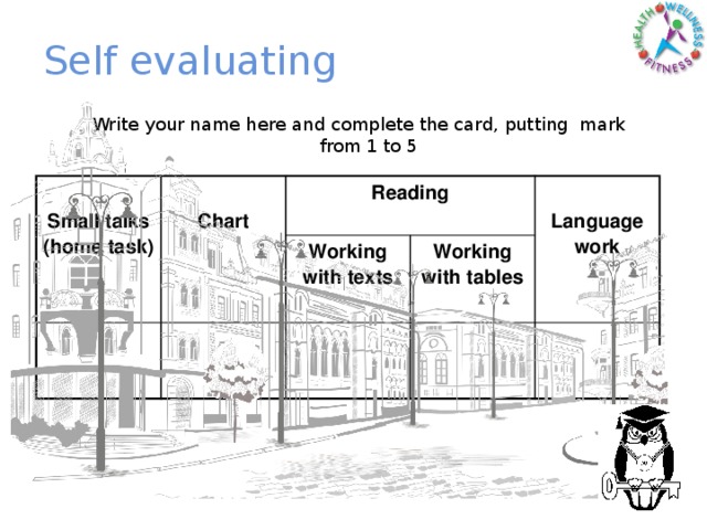 Self evaluating Write your name here and complete the card, putting mark from 1 to 5   Small talks (home task) Chart Reading Working with texts  Working with tables Language work 