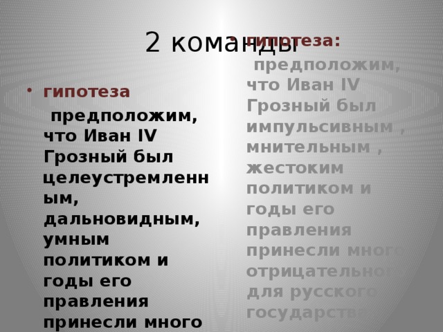 2 команды гипотеза гипотеза:  предположим, что Иван IV Грозный был целеустремленным, дальновидным, умным политиком и годы его правления принесли много положительного для русского государства  предположим, что Иван IV Грозный был импульсивным , мнительным , жестоким политиком и годы его правления принесли много отрицательного для русского государства. 