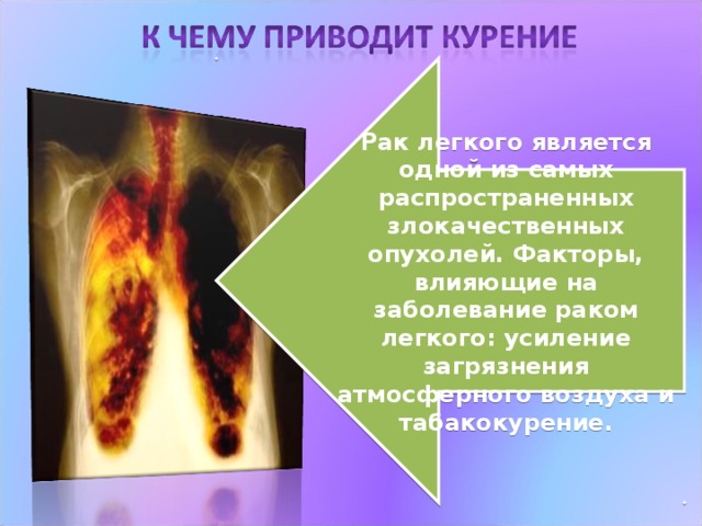 Рак легкого является одной из самых распространенных злокачественных опухолей. Факторы, влияющие на заболевание раком легкого: усиление загрязнения атмосферного воздуха и табакокурение. 