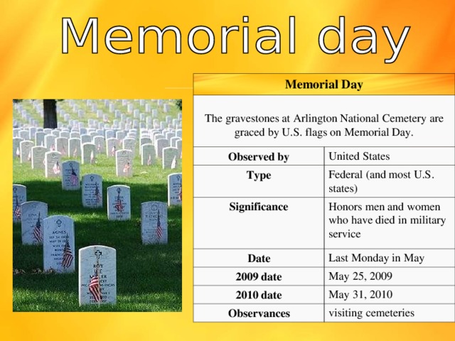 Memorial Day  The gravestones at Arlington National Cemetery are graced by U.S. flags on Memorial Day. Observed by United States Type Federal (and most U.S. states) Significance Date Honors men and women who have died in military service Last Monday in May 2009 date May 25, 2009 2010 date May 31, 2010 Observances visiting cemeteries 