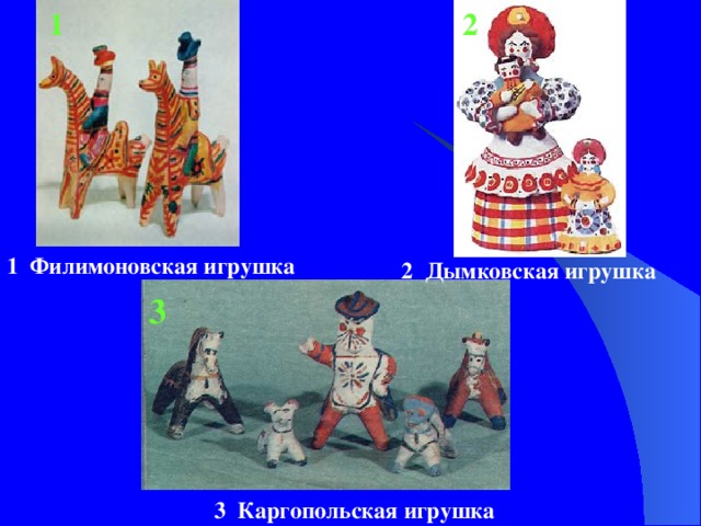 1 2 1 Филимоновская игрушка 2 Дымковская игрушка 3 3 Каргопольская игрушка