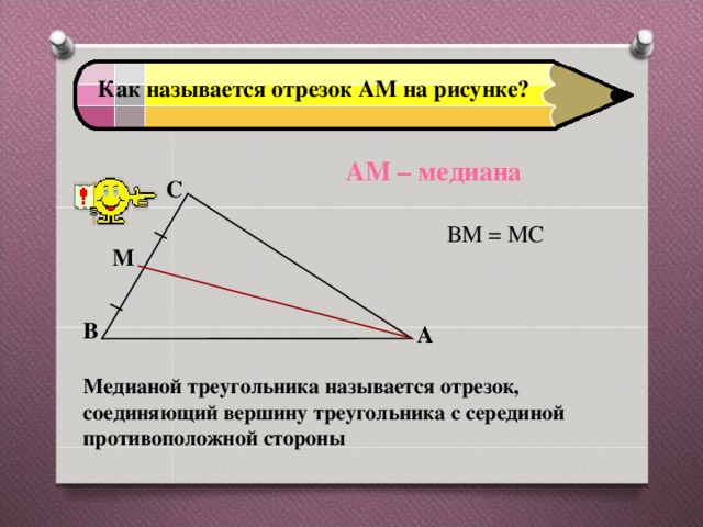 Как называется отрезок АМ на рисунке? АМ – медиана С ВМ = МС М В А Медианой треугольника называется отрезок, соединяющий вершину треугольника с серединой противоположной стороны