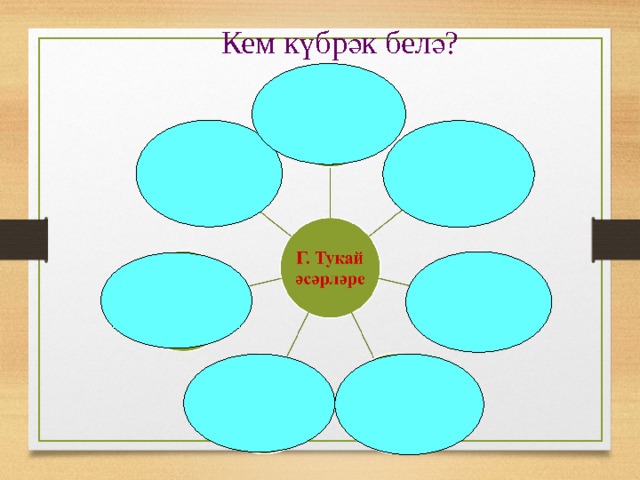 Кем күбрәк белә? 