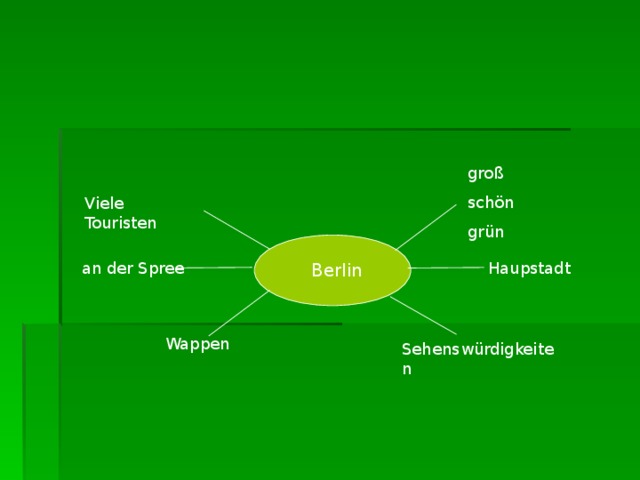 groß schön grün Viele Touristen an der Spree Haupstadt Berlin Wappen Sehensw ürdigkeiten 