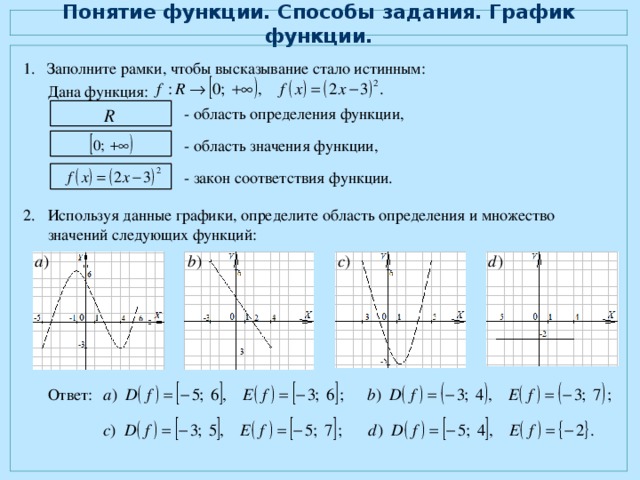 Значение функции задания