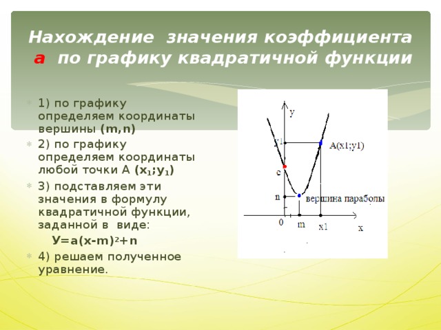 Зависимость графика от коэффициентов. Нахождение коэффициент b квадратичной функции по графику. Как найти коэффициенты квадратичной функции по графику. Коэффициенты квадратичной функции. Нахождение коэффициентов квадратичной функции по графику.