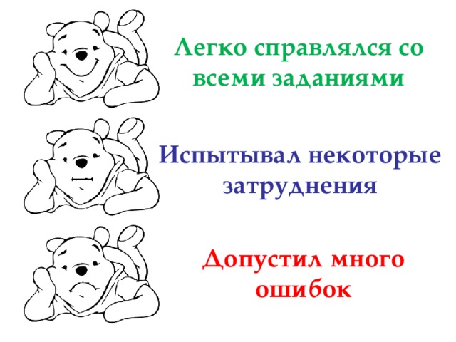 Легко справлялся со всеми заданиями Испытывал некоторые затруднения Допустил много ошибок 