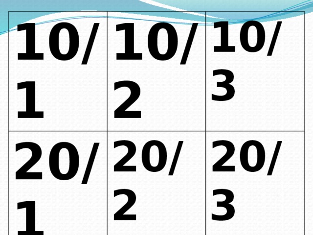 10/1 10/2 20/1 20/2 30/1 10/3 30/2 20/3 30/3 
