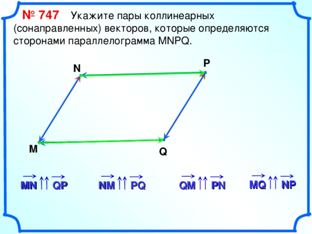  № 74 7   Укажите пары коллинеарных (сонаправленных) векторов, которые определяются сторонами параллелограмма MNPQ . P N M Q «Геометрия 7-9» Л.С. Атанасян и др. MQ NP QM PN PQ QP MN NM 14 