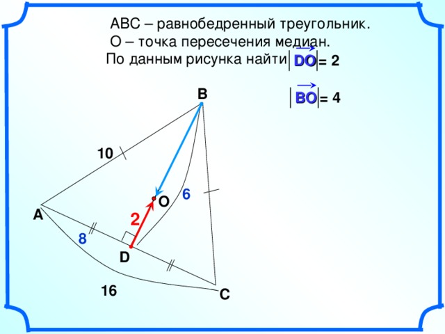   АВС – равнобедренный треугольник.  О – точка пересечения медиан.  По данным рисунка найти = 2 DO В = 4 В O 10 6 O А 2 8 D 16 С 21 
