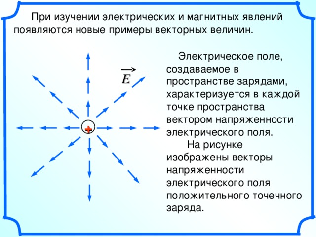 На рисунке изображены линии напряженности электрического поля и точки abcd между какими точками