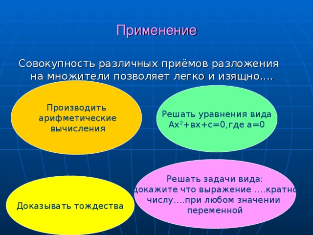 Презентация учеников 7 класса