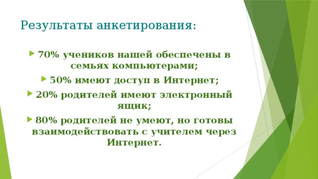 Результаты анкетирования: 70% учеников нашей обеспечены в семьях компьютерами; 50% имеют доступ в Интернет; 20% родителей имеют электронный ящик; 80% родителей не умеют, но готовы взаимодействовать с учителем через Интернет.  