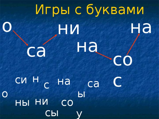 Игры с буквами о на ни на са сос н си на са с ы о ни со ны сы у