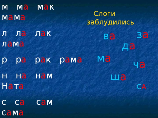м м а м а к м а м а л л а л а к л а м а р р а р а к р а м а н н а н а м Н а т а с с а с а м с а м а т т а т а к т а р а к к а к а к к а ш а  Слоги заблудились з а в а  д а м а ч а ш а С А