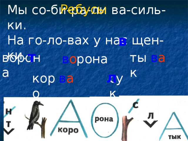 Ребусы Мы со-би-ра-ли ва-силь-ки. На го-ло-вах у нас щен-ки.  в т а в тык ворона рона в о л коро сук в а