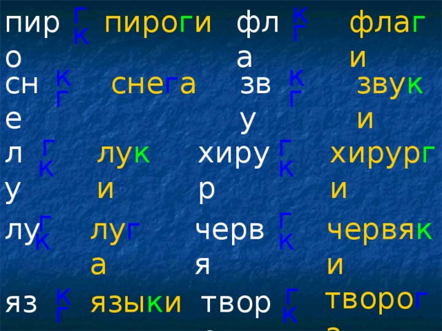 г к пиро г и фла г и пиро фла г к к к сне зву сне г а зву к и г г г г хирур лу хирур г и лу к и к к г г лу червя к и червя лу г а к к г к творо г а творо язы язы к и г к