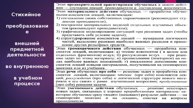 Стихийное   преобразование    внешней предметной деятельности   во внутреннюю   в учебном процессе   